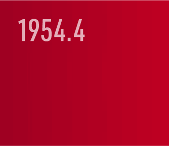 1954.4