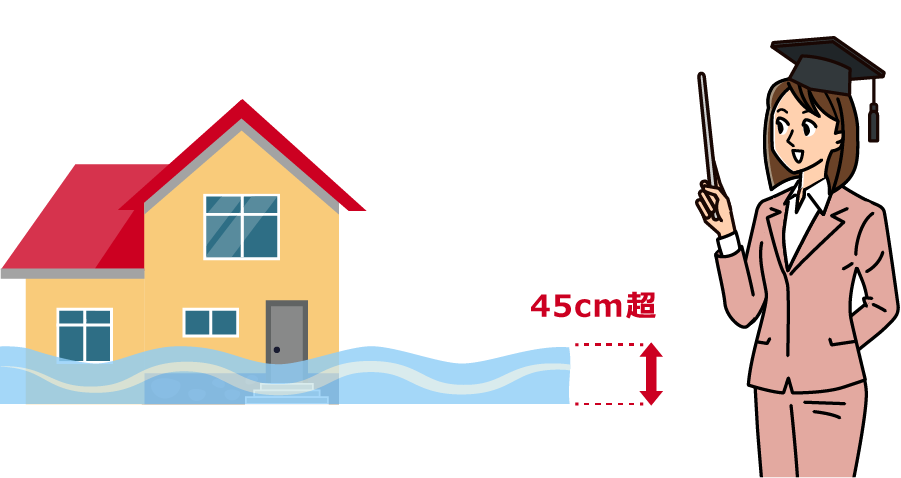 水災による被害 公式 損保ジャパン