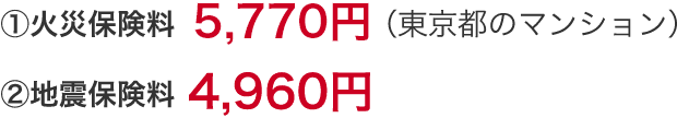①火災保険料6,050円（東京都のマンション）②地震保険料4,960円