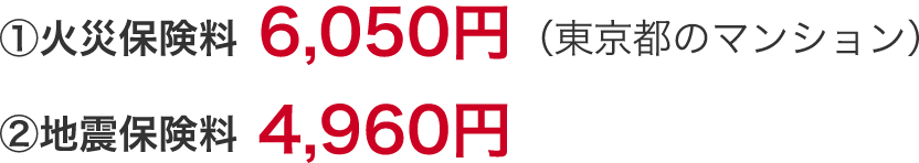 ①火災保険料6,050円（東京都のマンション）②地震保険料4,960円