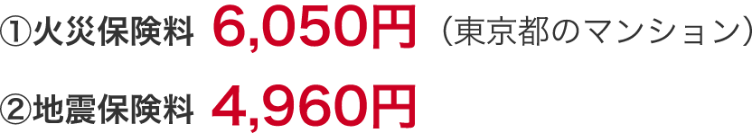 ①火災保険料5,640円（東京都のマンション）②地震保険料4,960円