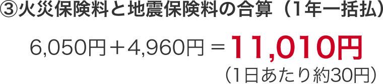 ③火災保険料と地震保険料の合算（1年一括払）6,050円＋4,960円＝11,010円（1日あたり約30円）