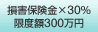 損害保険金×３０％　限度額３００万円