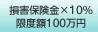 損害保険金×１０％　限度額１００万円