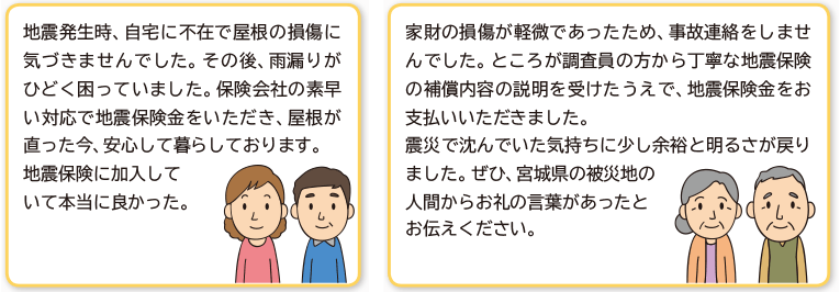 被災され保険金を受け取られた方の声