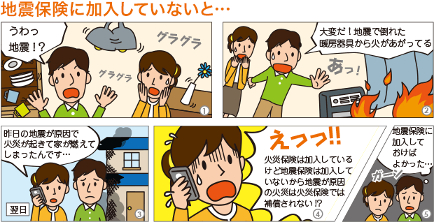 地震保険に加入していないと…
